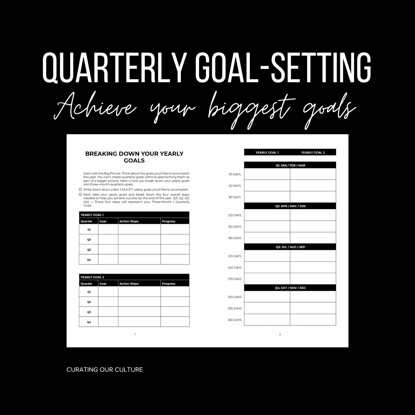 Quarterly Goal-Setting & Review Template