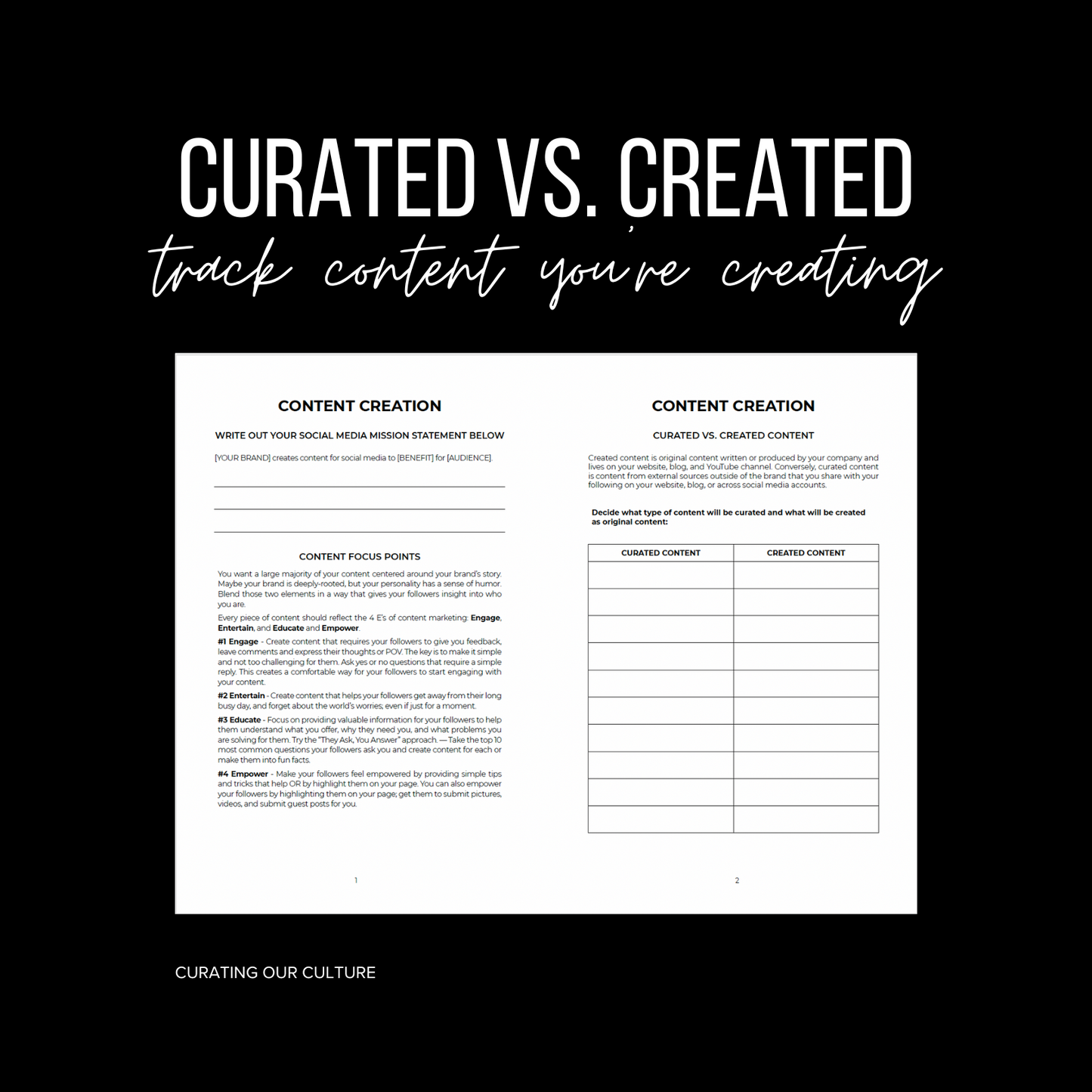 Content Strategy Tracker: Curated vs. Created